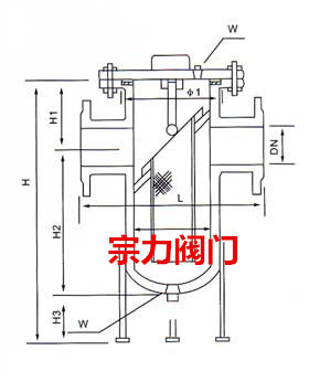 蓝式过滤器