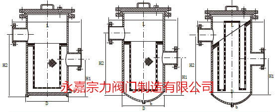 高低蓝式过滤器