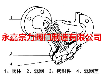 Y型过滤器