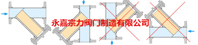 管道过滤器安装方法