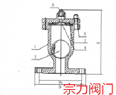 单口排气阀