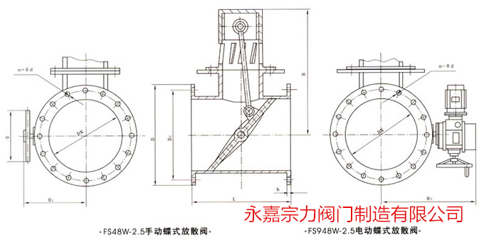 电动碟式放散阀