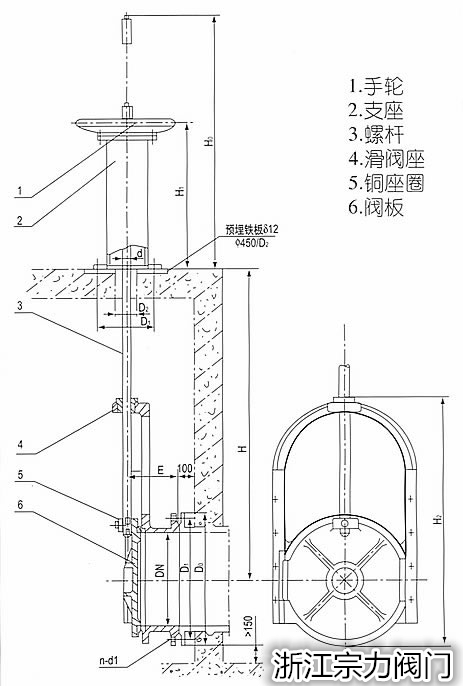 HF滑阀